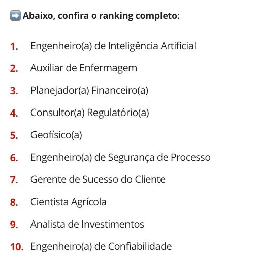 Trecho do ranking no G1 destacando Engenheiro de Inteligência Artificial na primeira posição